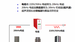 為什么超聲波塑料焊接機被廣泛使用？