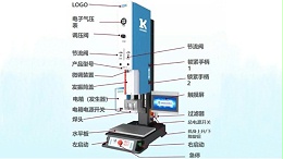 新品發(fā)布| L3000 Plus 超聲波焊接機(jī)來了！