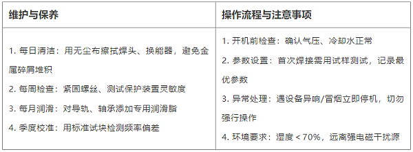 超聲波焊接機(jī)維護(hù)
