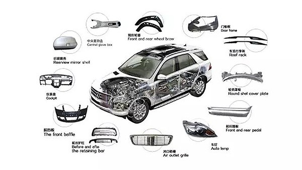 超聲波焊接機在汽車腳墊焊接中的應用知識