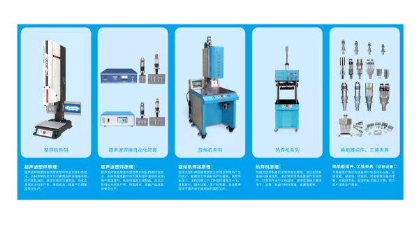 報告，這里是靈科超聲波寧波辦事處！